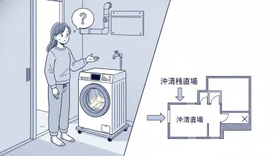 賃貸の置き場に工事不要ドラム式洗濯機って置けるの？