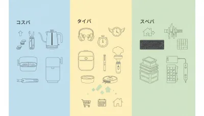 コスパ・タイパ・スペパの最強アイテム15選って本当？